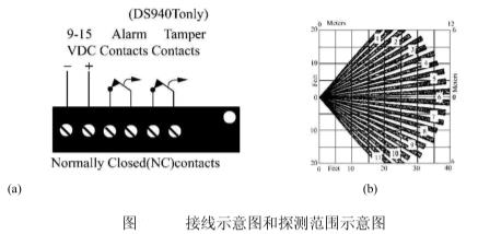 紅外探測器接線示意圖和探測范圍示意圖